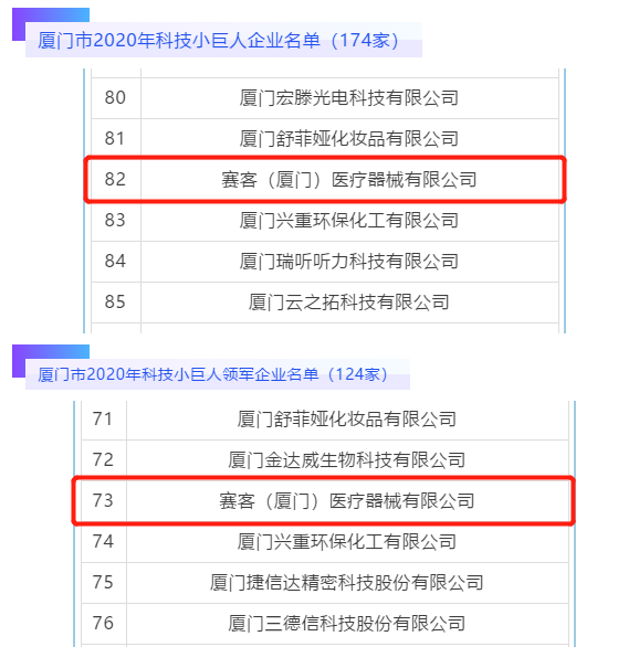 喜報-賽客-廈門市-科技小巨人-科技-鐘南山-醫療-肺功能檢測儀